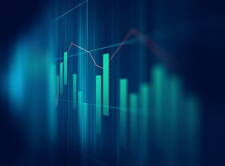 IT Investment Results